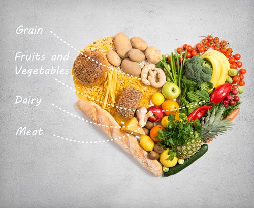 Kenormalan Baru, Saatnya Konsumsi Makanan Yang Sehat