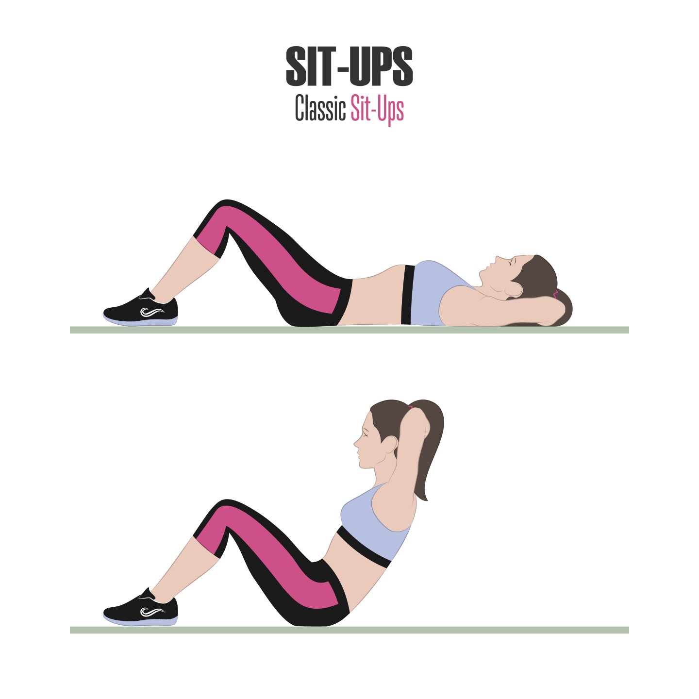 Tips Sit Up untuk Pemula