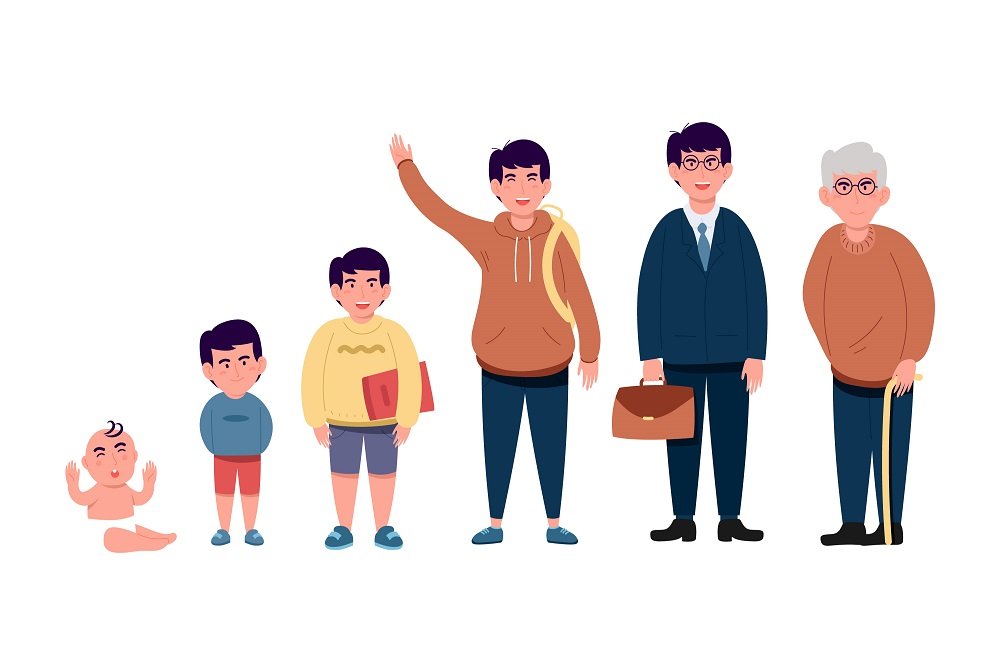 Harapan Hidup Manusia di Indonesia, Perkembangan dan Tantangan