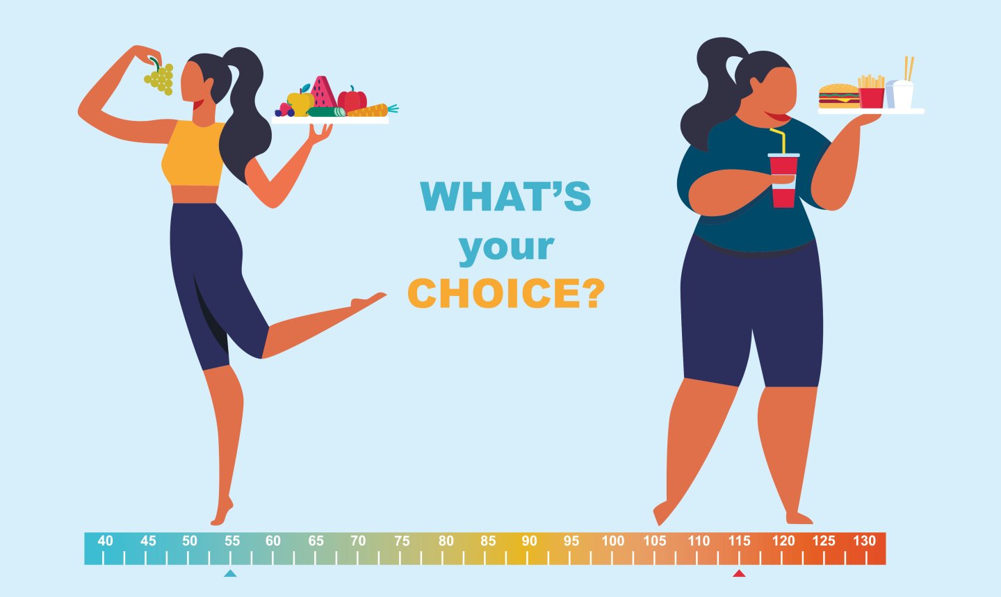 Berat Badan Berlebih atau Berat Badan Kurang, Mana yang Lebih Baik?