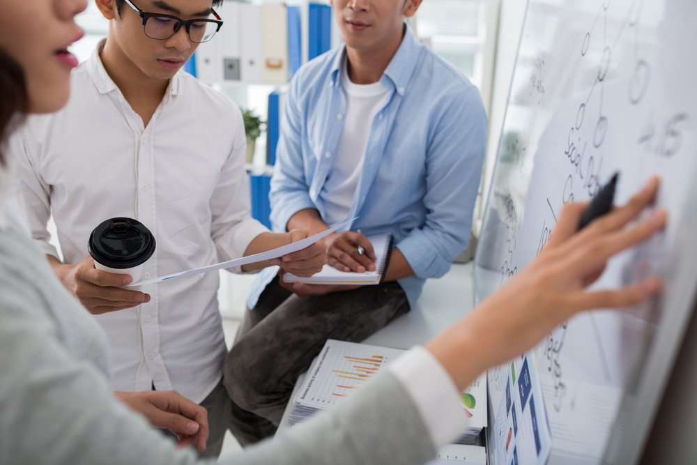 7 Langkah Buat Konsep Usaha