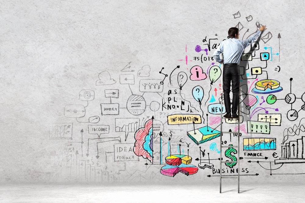 Strategi Diversifikasi Usaha yang Perlu Anda Lakukan