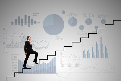 Anda Tipe Investor Apa Sih?