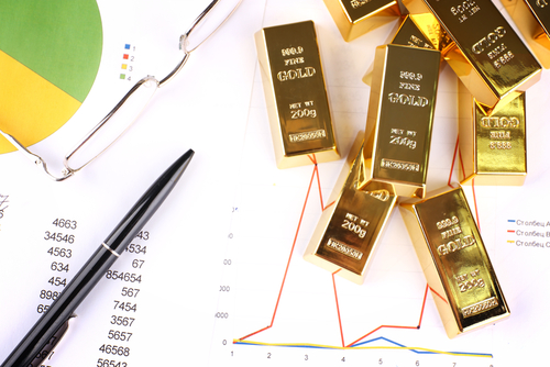 pergerakan harga dalam tips menabung emas