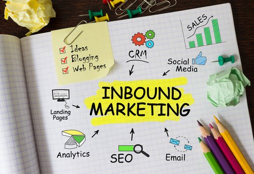 Apa Itu Inbound Marketing? Inilah Manfaat dan Caranya