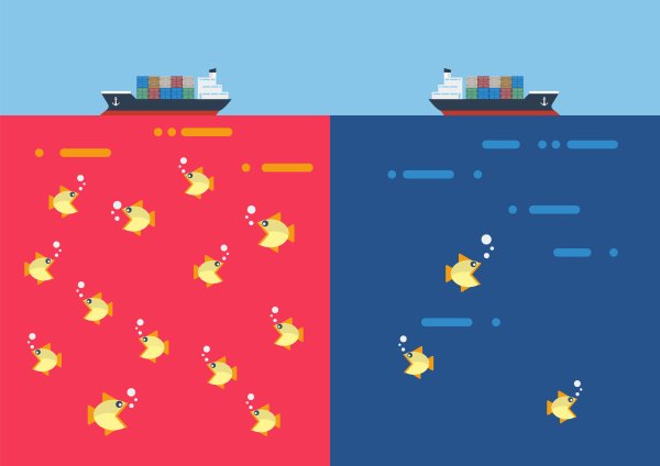 cara membuat blue ocean strategy