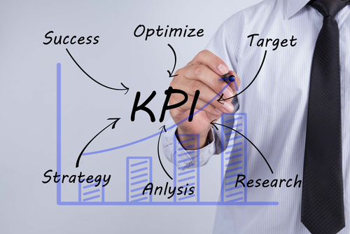 evaluasi kinerja dengan metode KPI            