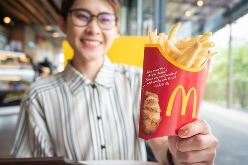 Pengertian Waralaba Lengkap Beserta Elemen dan Jenisnya