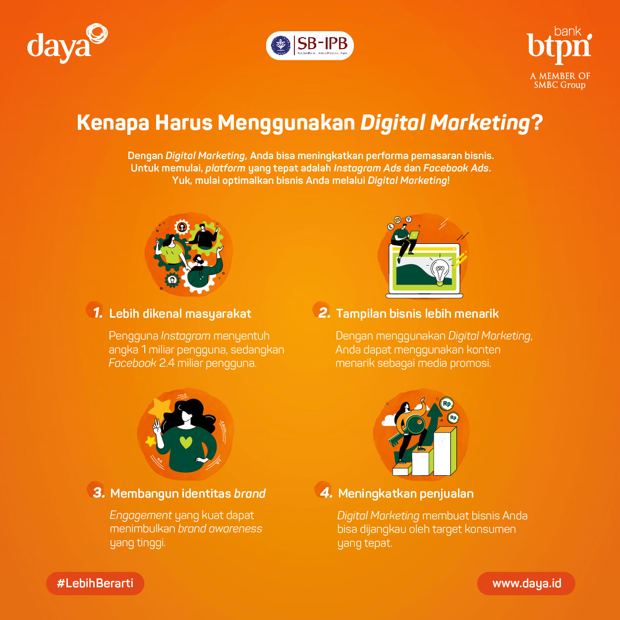 Revolusi Pemasaran: Mengapa Digital Marketing Adalah Kunci Kesuksesan Bisnis Anda di Era Modern