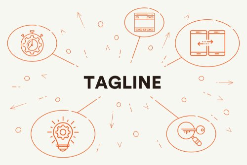 5 Tahap Membuat Tagline yang Menarik