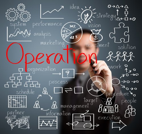 Tips Manajemen Operasional agar Bisnis Anda Berkelanjutan