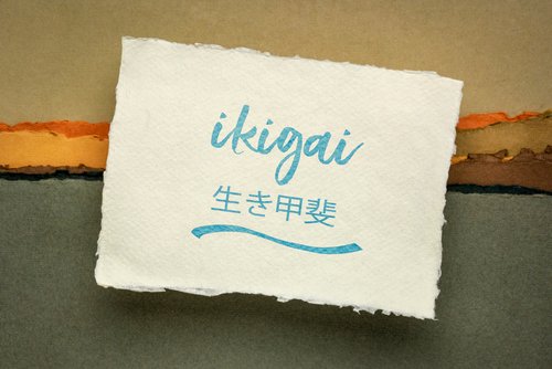 result searching image