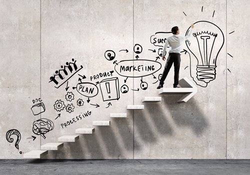 AIDA, Strategi Pemasaran yang Efektif untuk Meningkatkan Penjualan