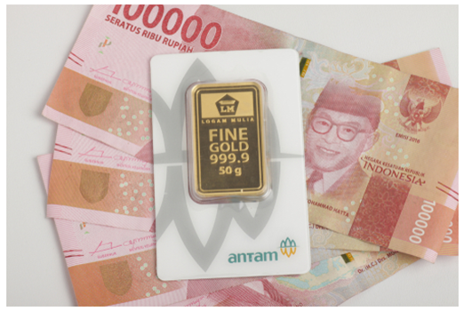 4 Investasi yang Mudah Bahkan Untuk Pemula