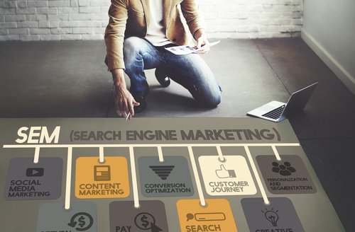 Mengintegrasikan SEO dengan Content Marketing: Kunci Sukses