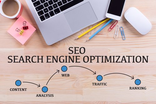 result searching image