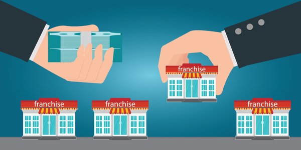 Tips Memilih Franchise: Pasti Menguntungkan untuk Pemula!