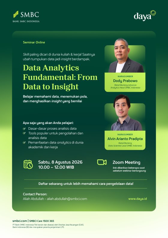 [PRE & POST-TEST] Data Analytics Fundamental-From Data to Insight